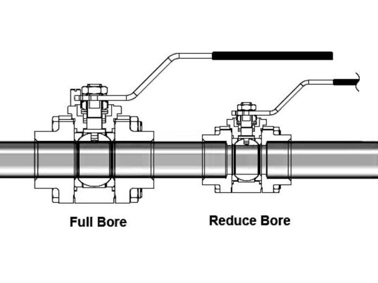 Van bi Reduced port và Full Port